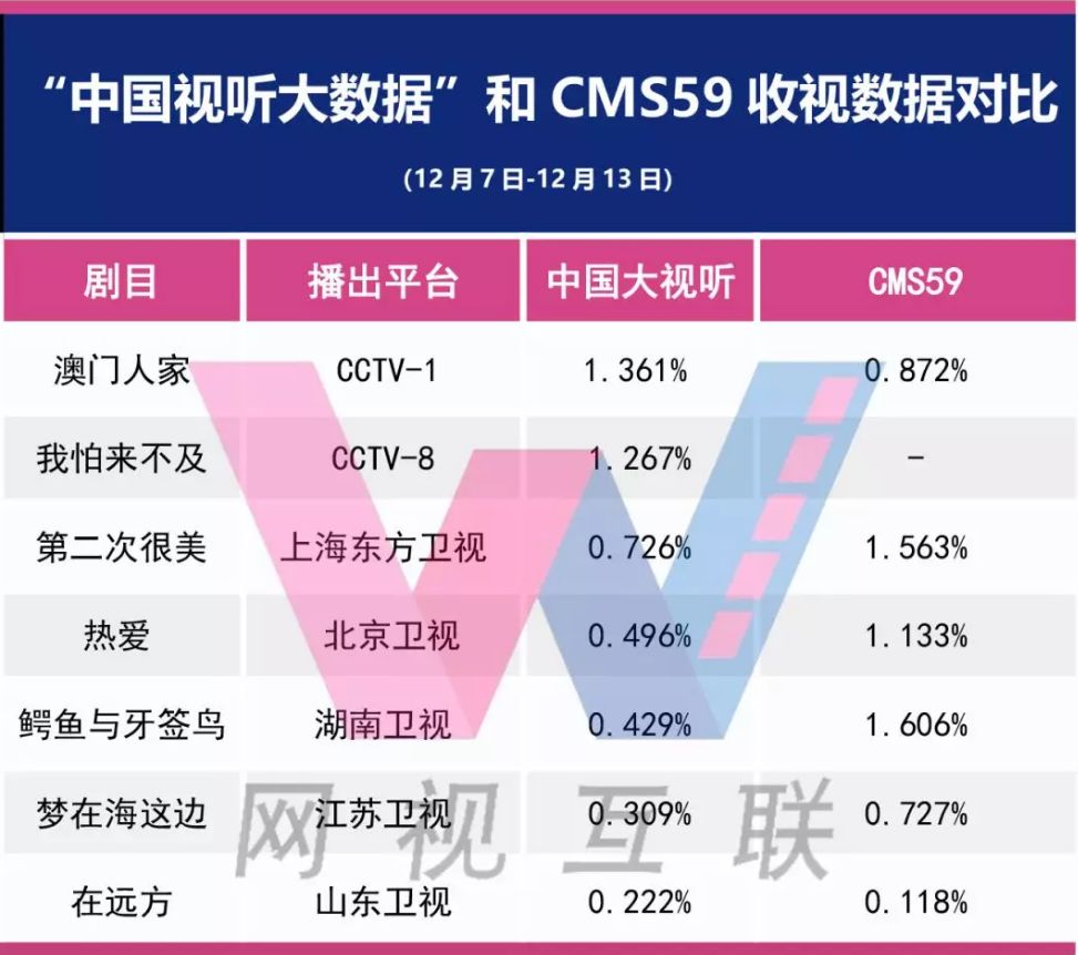 FLR61.128清新版：4949澳门资料大全特色解读，数据驱动程序剖析