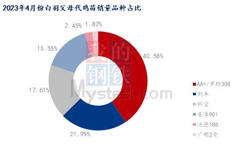 2024新奥资料库免费49图解析，详尽科学解读_ELZ68.490紧凑型版