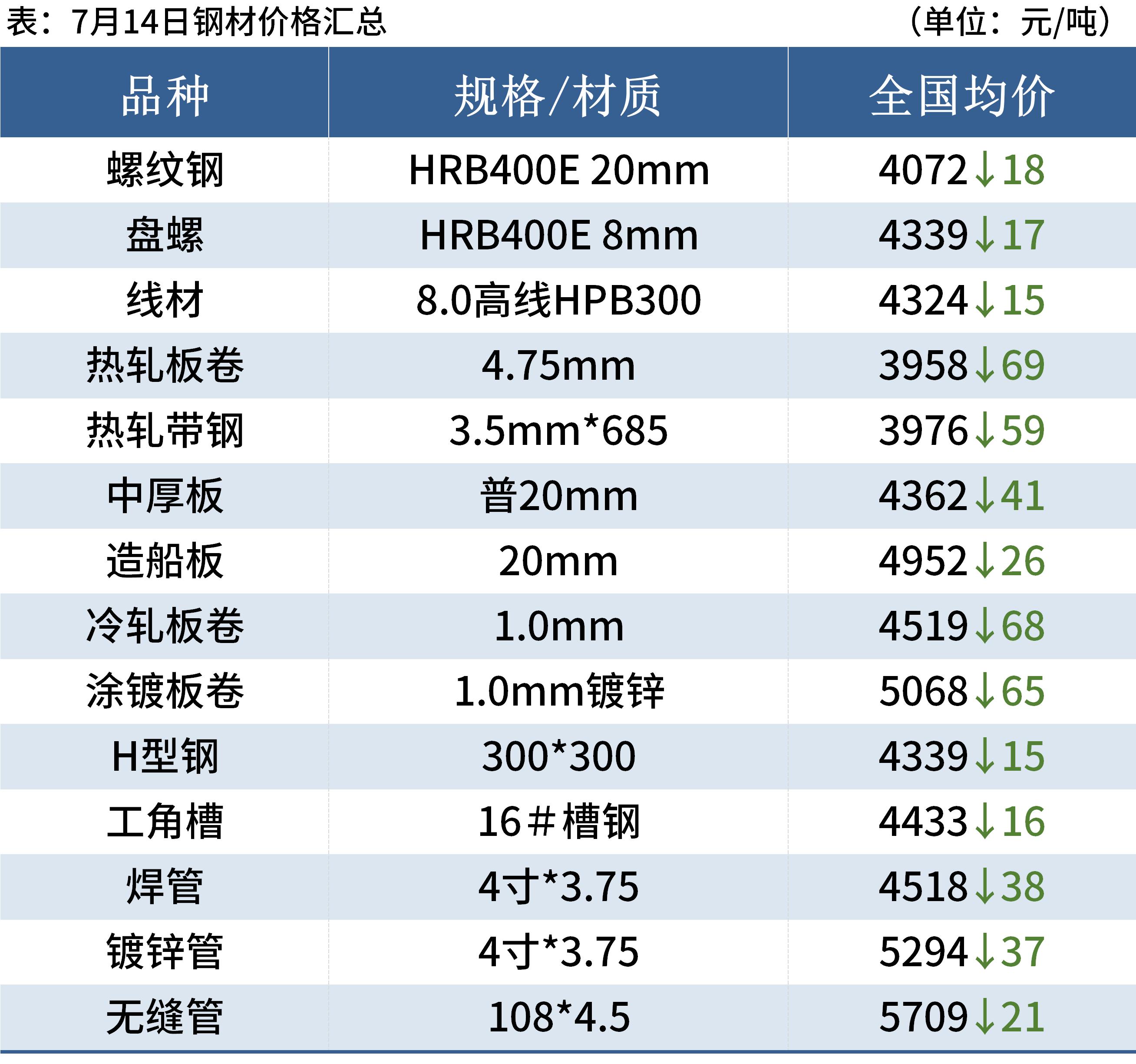 花季传媒免费体验最新版使用指南，警惕违法犯罪风险！