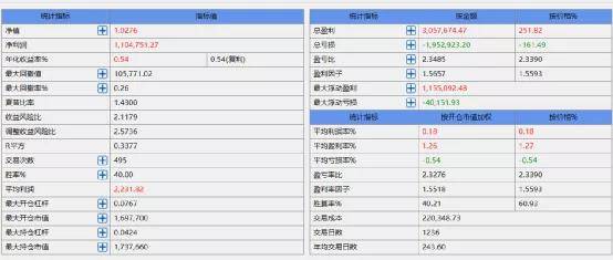 金光佛解字独到111153，酷炫YFS94.227策略升级方案