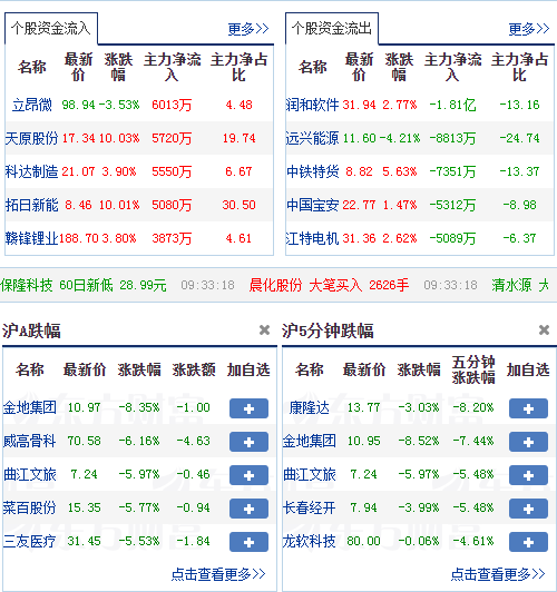 新澳每日开奖资料汇总1050期，详尽解读方法_YHZ68.391影视版