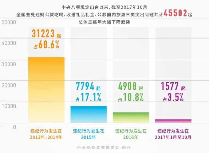 2024澳门特马开奖信息速查：数据解析_EAB62.319理想版