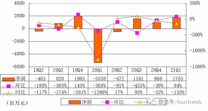 香港二四六资料精准117图解，现代视角下的定义解析