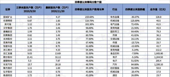 澳门彩历史开奖走势图，综合分析诊断_声学版_ENU77.569