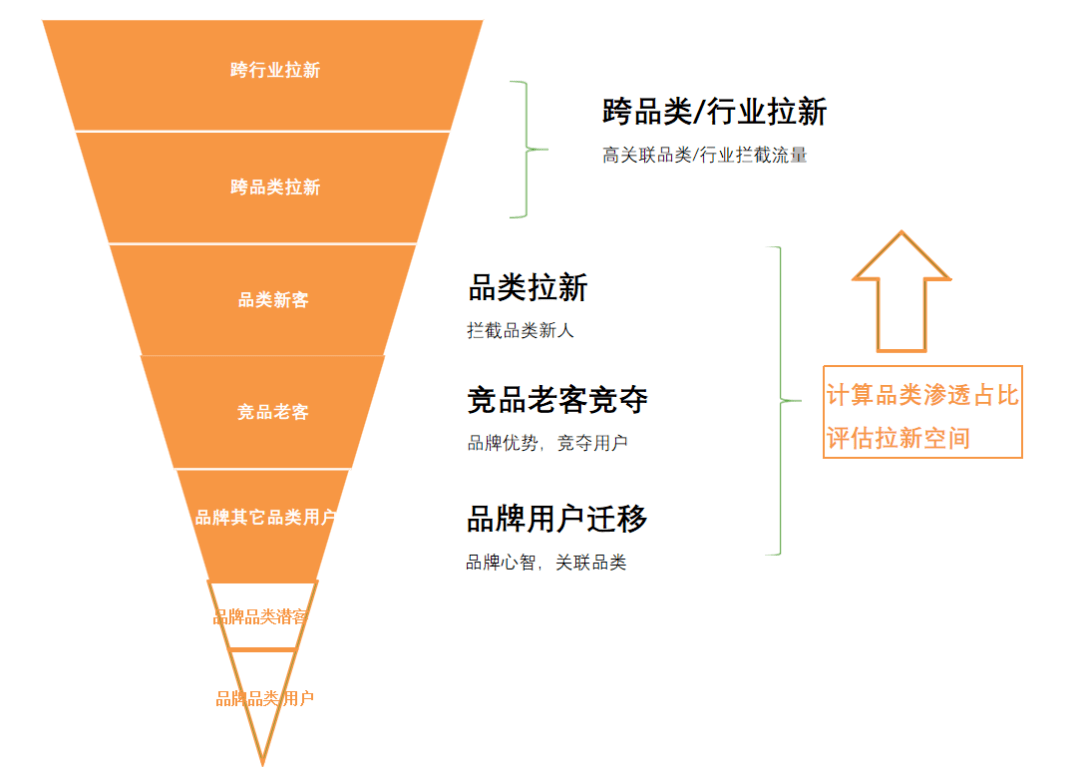 管家婆精准一码资料，CTO68.949数据管理深度解析