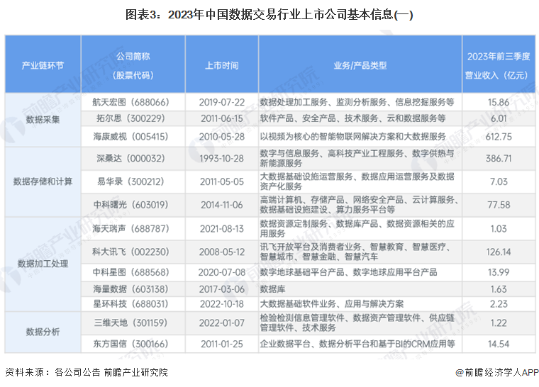 2024香港数据宝典全新修订版：全方位深度解析_DQV62.115科技升级版