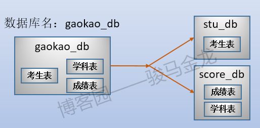 7777788888新版跑狗图详析：数据融合助决策_SSY61.728品质生活版