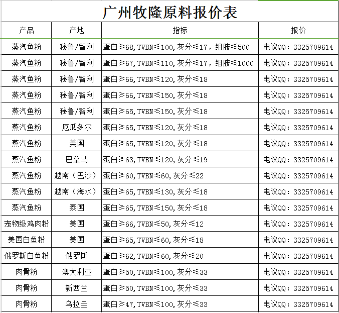 历史上的11月13日电脑报价演变及最新报价分析