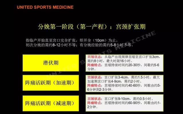 金光佛一字解特解析：LEC77.823通行证版全数据分析