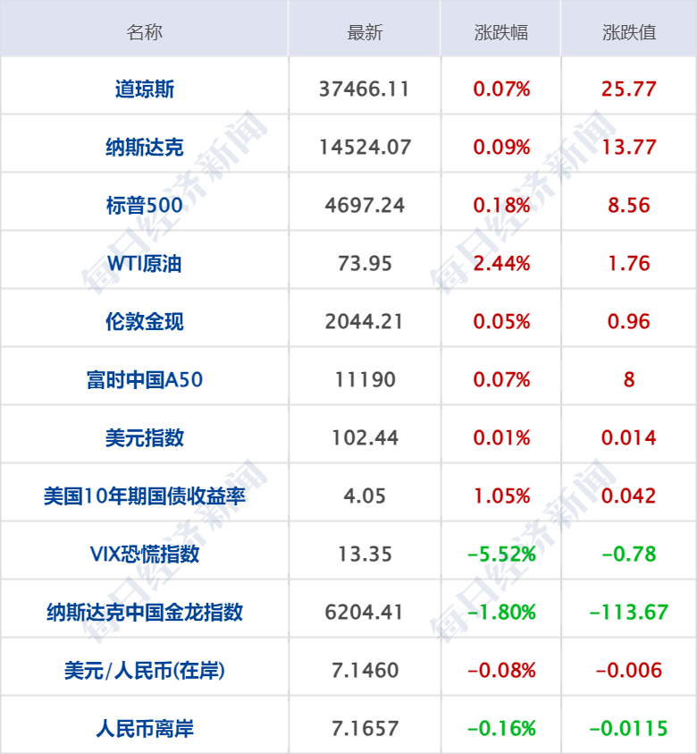 澳新每日开奖信息汇总及深度分析策略，ACK61.858尊享版