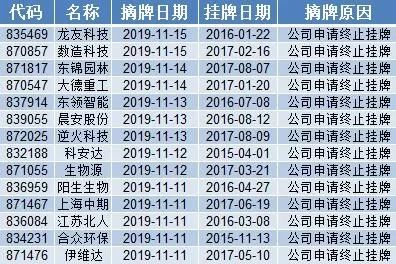 2024正版资源免费集锦：一肖须眉解析实践指南 CEY62.308儿童专用版