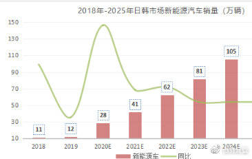 2023澳门今晚特马开奖预测：深度数据分析解析