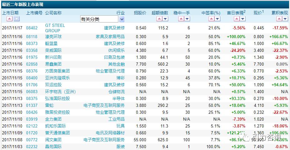 新澳彩详尽解析，信息透明指引_AJI77.674明星版