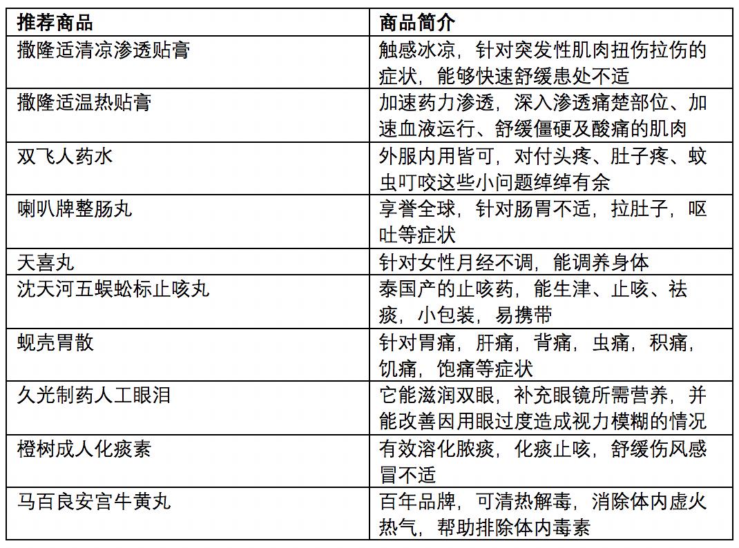 2004新澳门天天好彩精选版，深度剖析策略_LPH68.382传承版