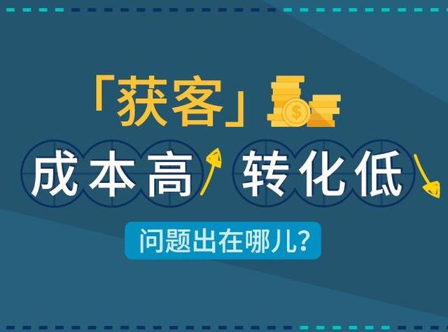 管家婆精准一肖必中，深度剖析技巧解答_FSQ94.104智能版