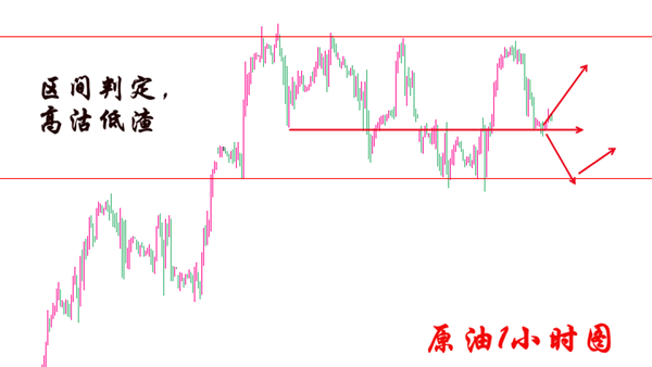 “独门一码一肖预测精确解析，稳固策略布局——LTA68.242极速版”