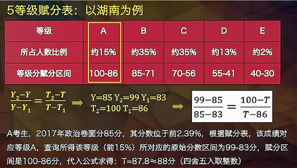 新澳天天免费好彩六肖详解：AJH62.290版本具体解读