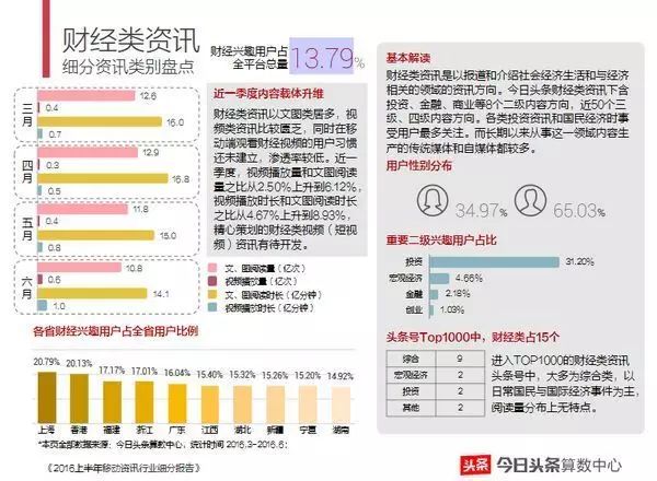 香港免费精准资讯速递，详尽解读导航_AAS62.454运动版