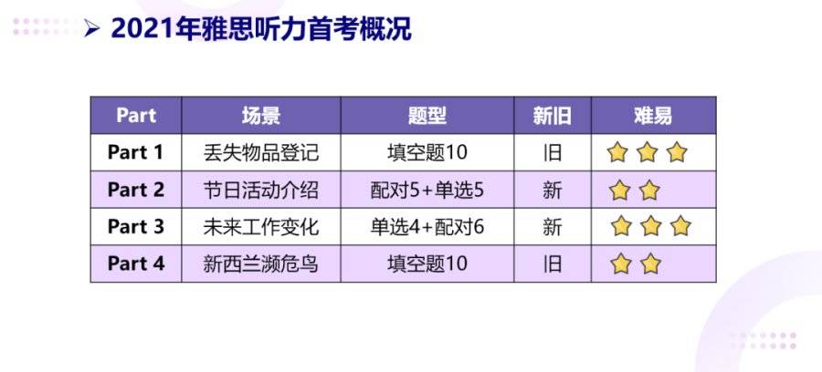 2024澳门顶级龙门预测：精准解析，全方位解答_DQL47.200高速版