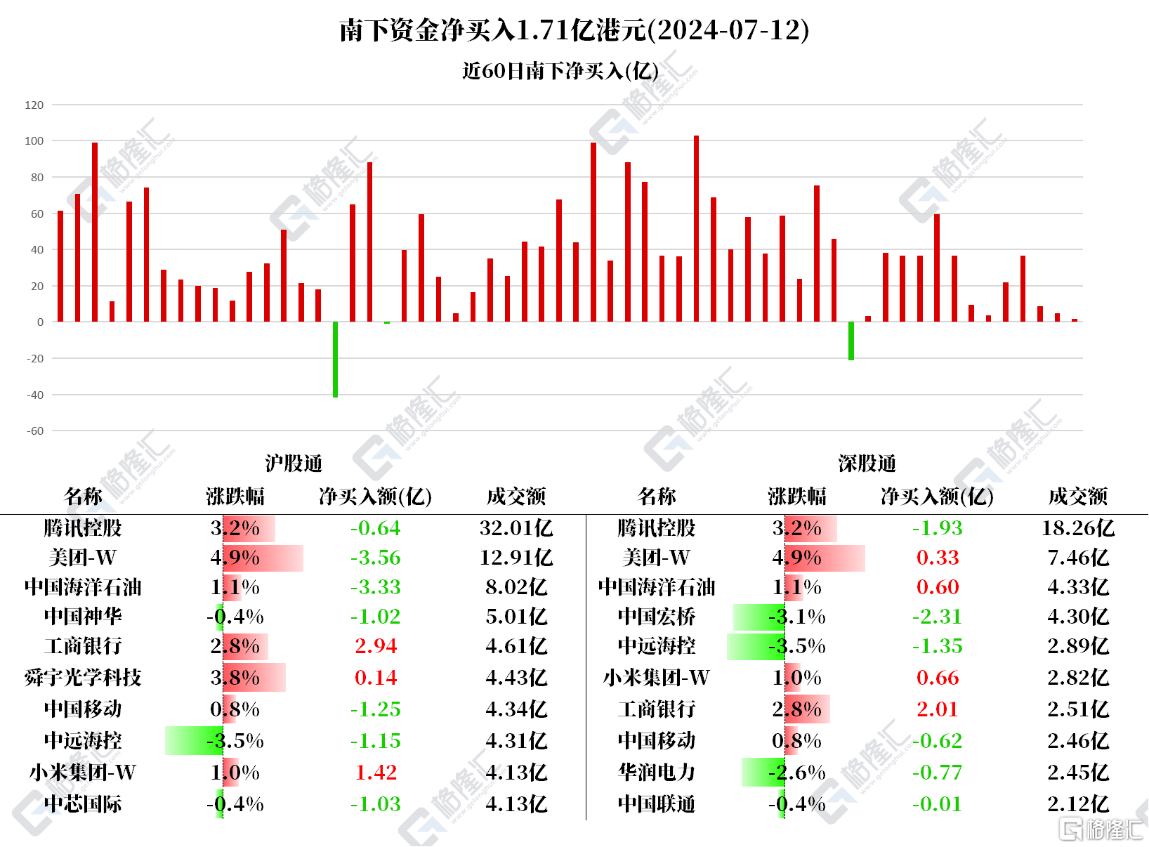 2024新奥彩全资料汇总，高效策略实施指南_HKD68.724版