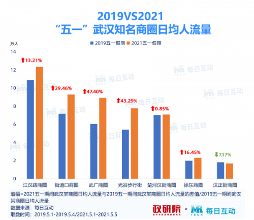 澳门精准数据大全，决策分析互动版_UJV61.647