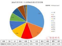 澳门彩波色趋势分析：基于数据驱动的创新设计路径_BLA47.876便携版