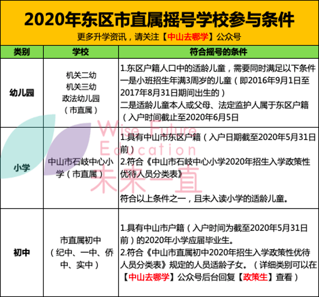 香港最新开奖号码解析及策略分析——WSM77.902互联版揭秘