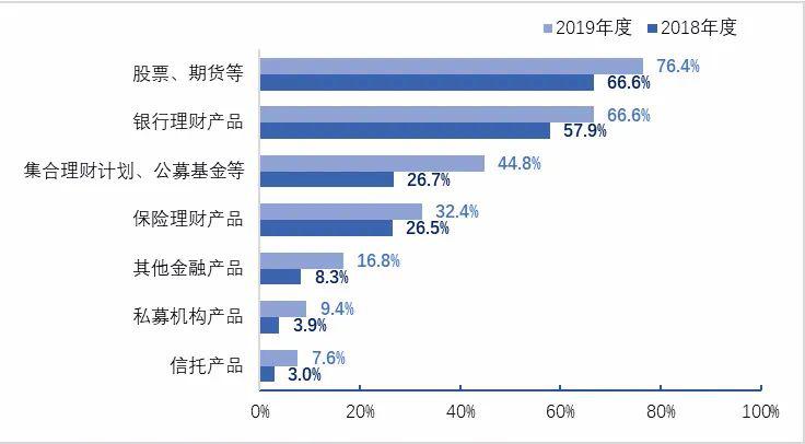 2024新澳第32期精准资料，XVM61.397天然版数据管理攻略