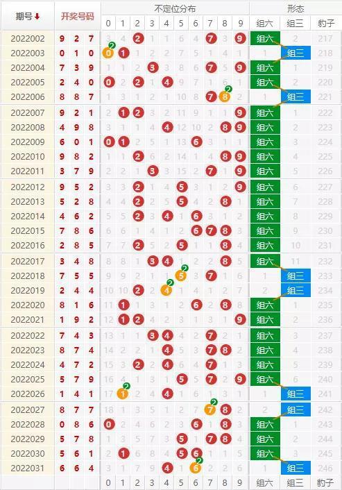 2024全年天天彩免费资料大全，HFC68.819冒险版详尽操作指南