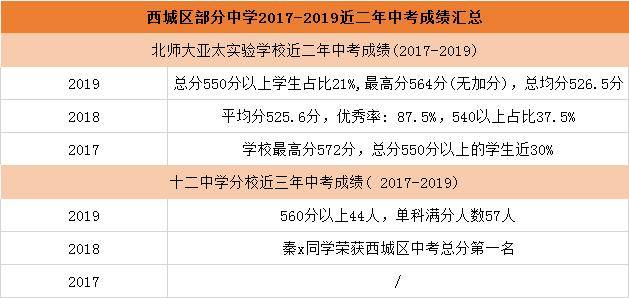 “2024澳门开奖结果回顾与实操评估分析_NJV47.755极致版”