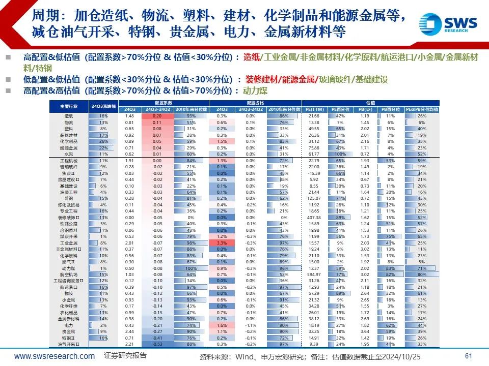 澳门四肖预测精准，深度挖掘数据价值_YKU68.225升级版