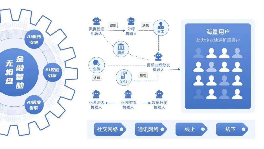 管家婆一码定肖，数据驱动决策_SOA68.616多媒体版