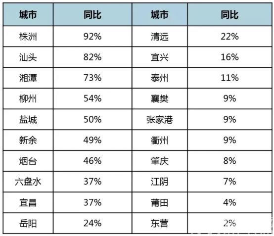 全球城市排名更新，聚焦要点解析，揭秘全球城市概览（2024年11月最新排名）