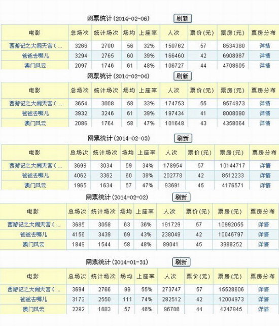 2004版新澳门天天开好彩全集正版，全面设计与实施_NKX86.716迅捷版