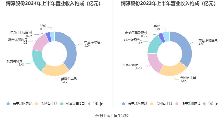 河源最新病毒评测，特性、体验、竞品对比与用户洞察