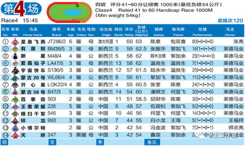 2024澳门特马今晚开奖，亿彩网高度协同实施_KIB86.753Allergo版