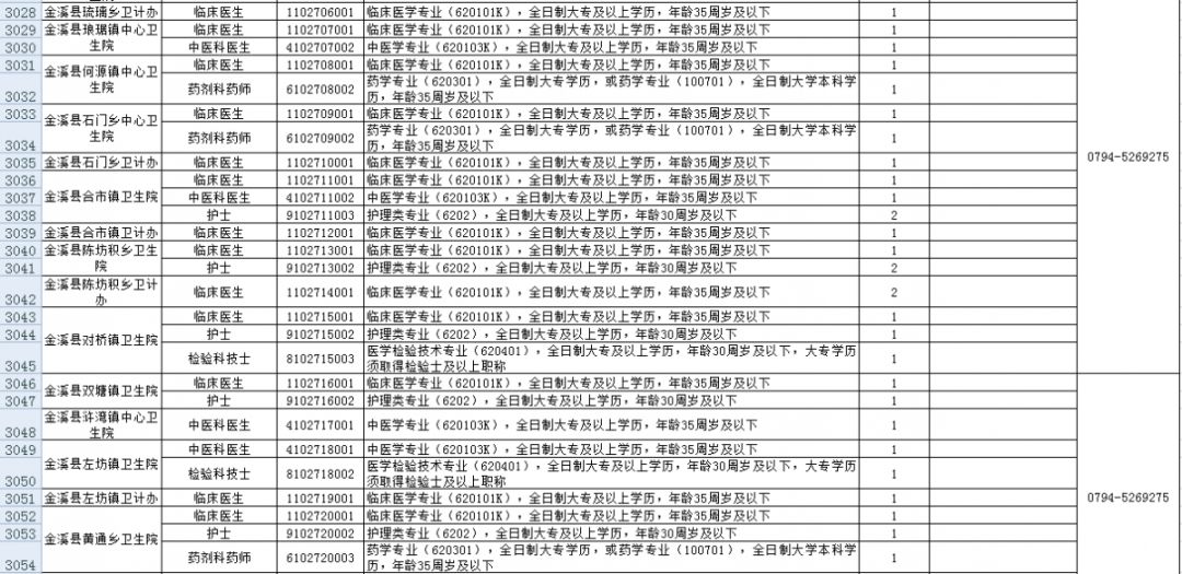 枣强地区历年11月最新招工信息详解与求职者全方位指南