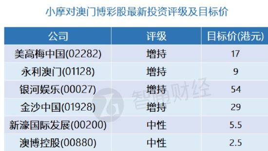 澳门一码必中，精准方案决策_KCK86.397供给版