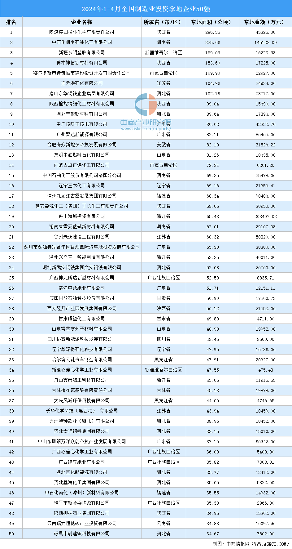 2024年全面资料汇总及数据解析_ZPR86.654游戏版