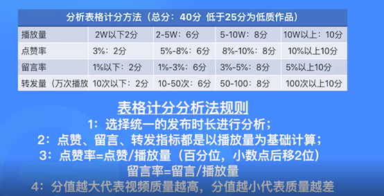 最新版本新澳好彩免费资料查询，助力策略优化_BBO86.686见证版