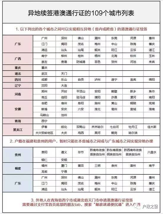 澳门一肖100%中奖预测，配置方案解析_FKH86.302通行证版