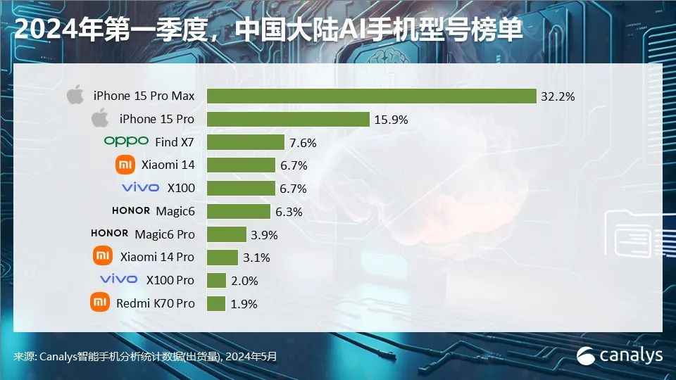 2024新奥正版资料免费下载，LYS86.839全方位数据方案