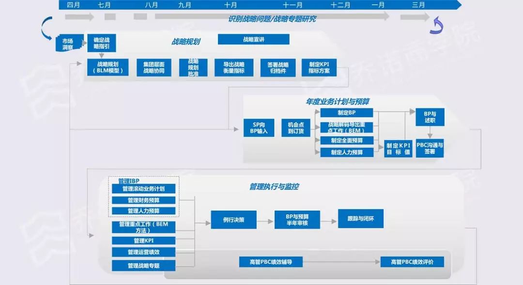 新奥精准资料免费提供，战略执行分析稳健_VTO86.258专业版