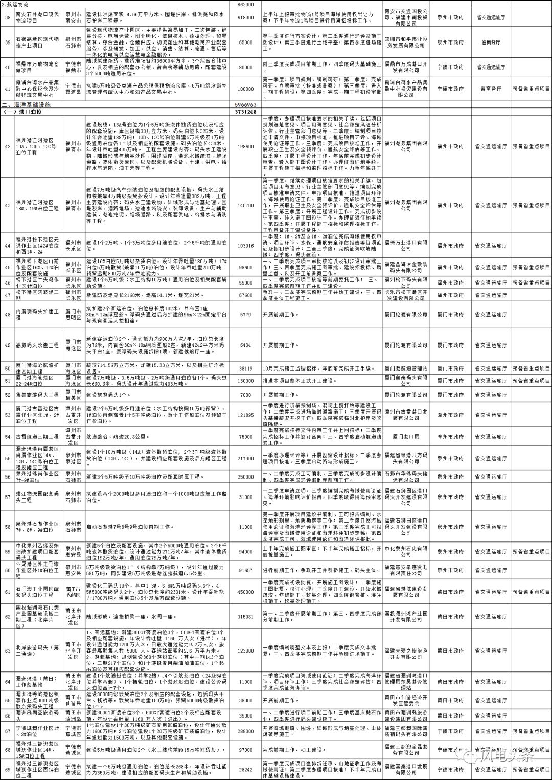 2024年11月15日 第105页