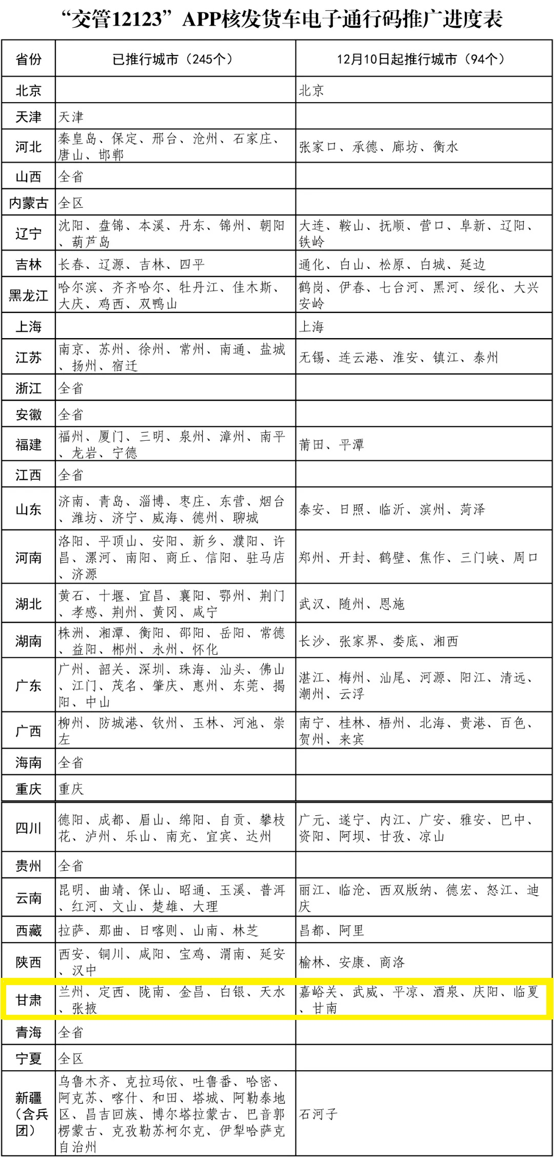 澳门免费全全大全优化方案实施_NMS86.835内容版