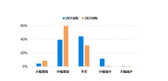 2024年11月15日 第104页