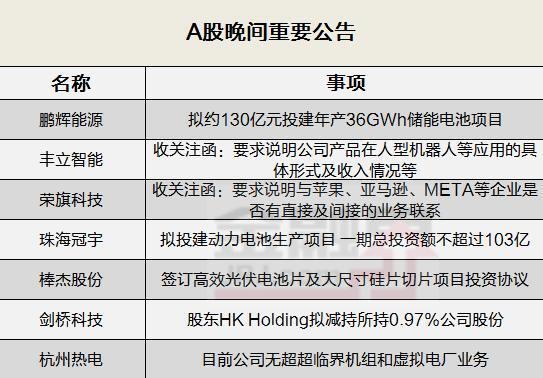 新澳资讯资源大全应用，综合项目评估_HMZ86.140时尚版