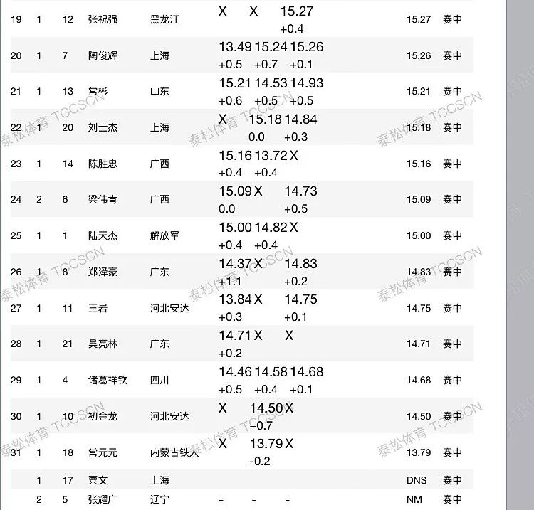 香港全年资料大全和实时异文解析_LID86.821限量版