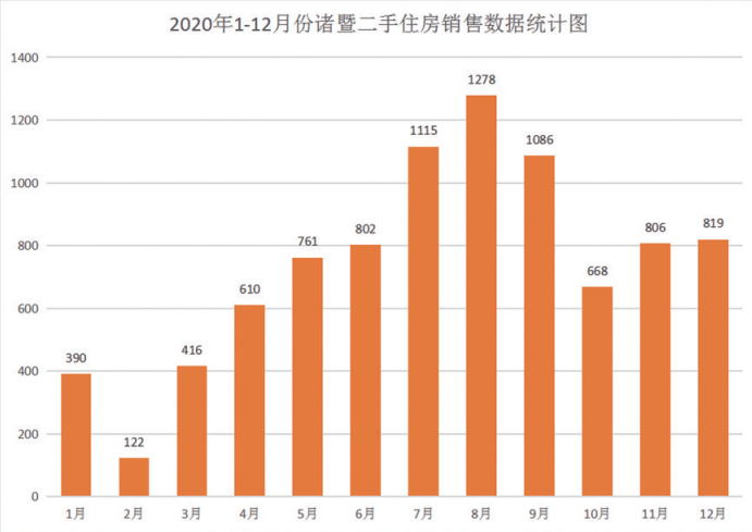 历史上的11月14日固安二手房价揭秘，最新动态与未来趋势洞察