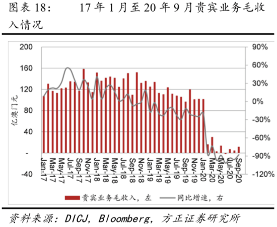 2024年澳门正版无限数据方案_GUQ86.985行业版